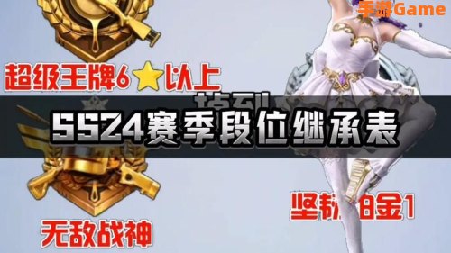 段位继承