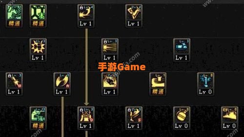 dnf复仇者死亡切割