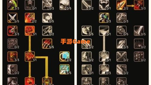 魔兽世界7.0强势职业