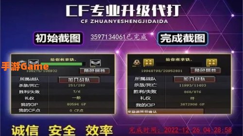 cf等级图标