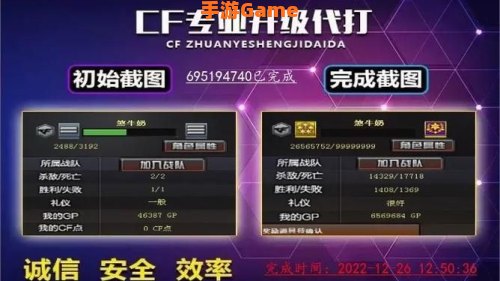 cf等级图标