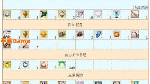 fgo夏日活动攻略