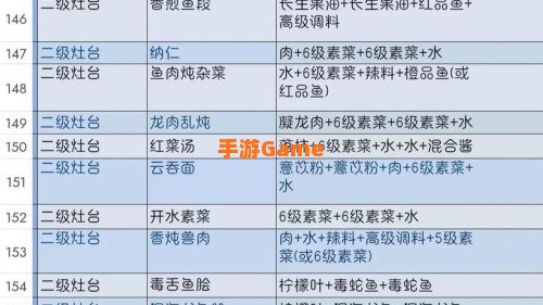 妄想山海攻略大全