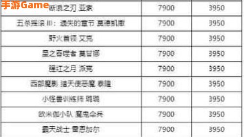 lol半价英雄
