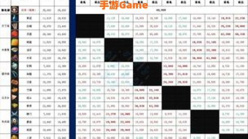 怎么跑商
