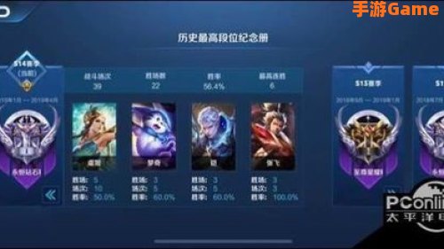 王者荣耀s14赛季什么时候结束