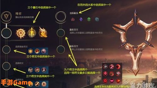 lol新版符文