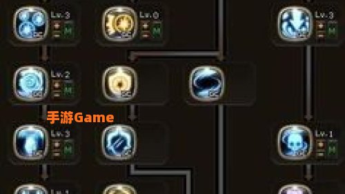 魔法师加点