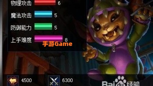 纳尔出装